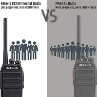 Rádio Retevis RT24V Freenet, profesionální vysílačka PMR, velký dosah, vysílačka s náhlavní soupravou, 6cestná nabíječka, 6 kaná